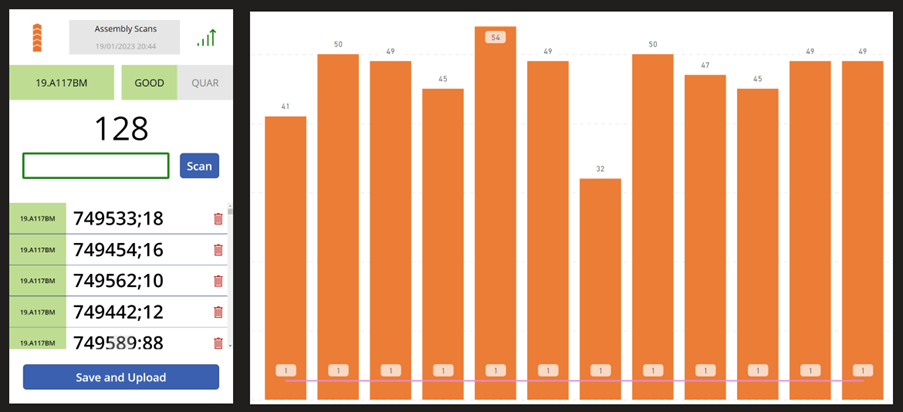 Power BI chart example